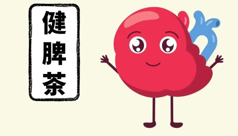 健脾、利湿、通便，八款中药茶饮，助您身体健康！